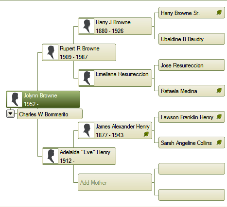 nancy family tree